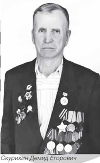 Скурихин И.Д.